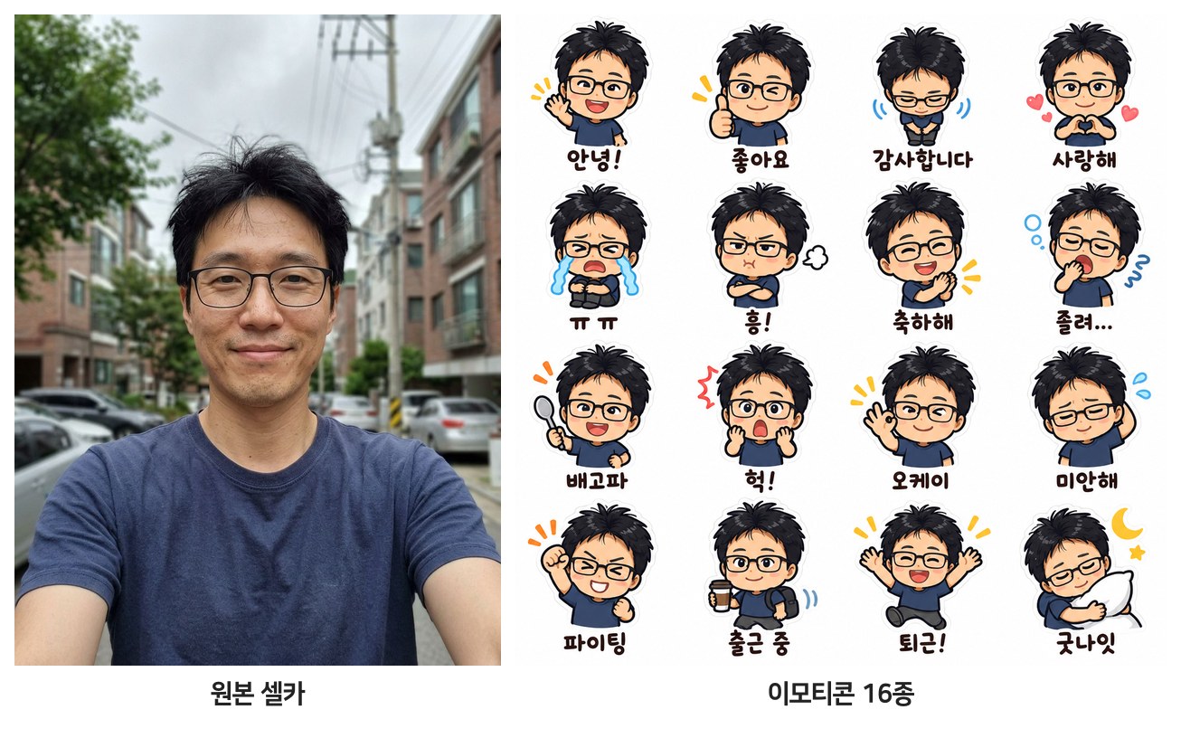셀카와 16종 이모티콘 시트