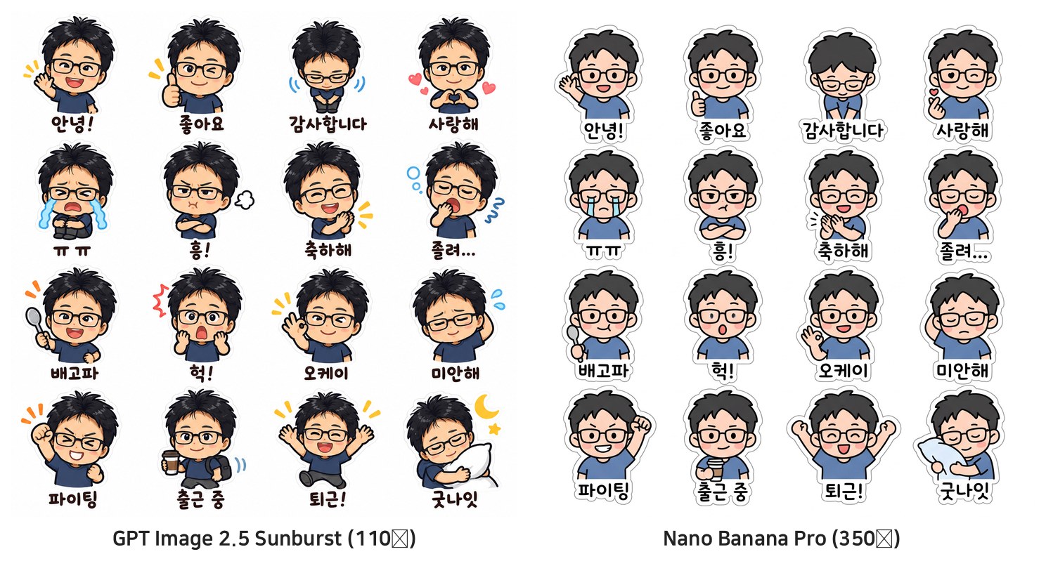 GPT Image 2.5 Sunburst와 Nano Banana Pro 비교