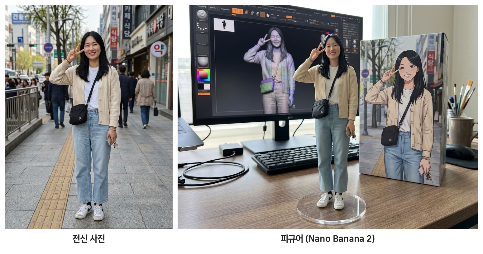 전신 사진과 피규어 결과