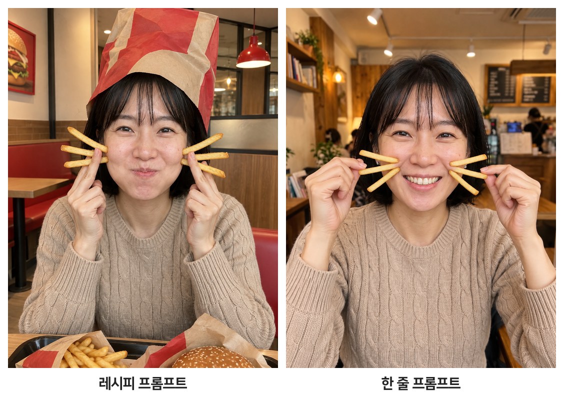 레시피 프롬프트와 한 줄 프롬프트 비교