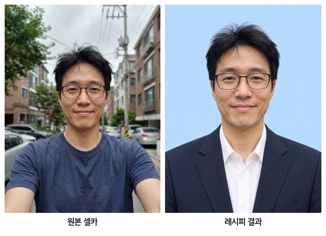 골목 셀카와 이 레시피로 만든 증명사진