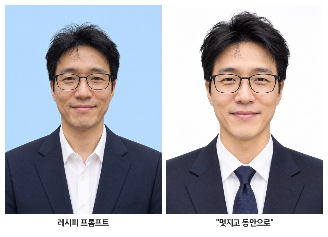 레시피 프롬프트와 모호한 프롬프트의 결과 비교