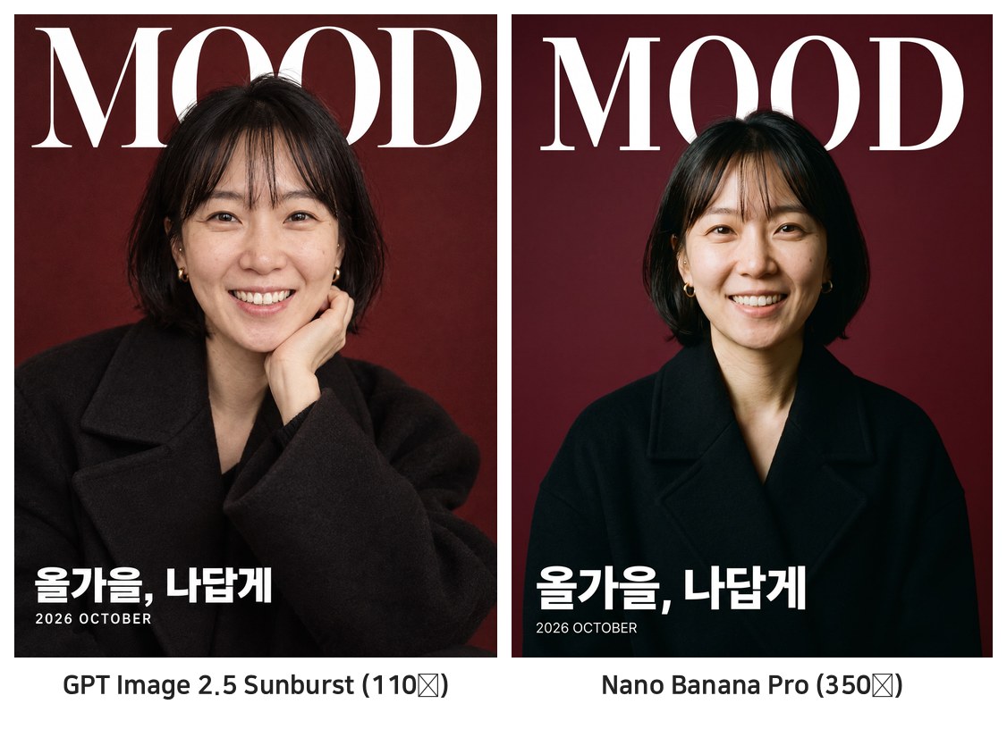 GPT Image 2.5 Sunburst와 Nano Banana Pro 비교